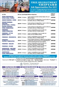 High-Paying Shipyard Jobs in GCC – Apply Now!