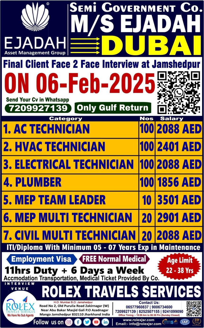 Job Openings in Dubai: Face-to-Face Interview at Jamshedpur on 6th February 2025