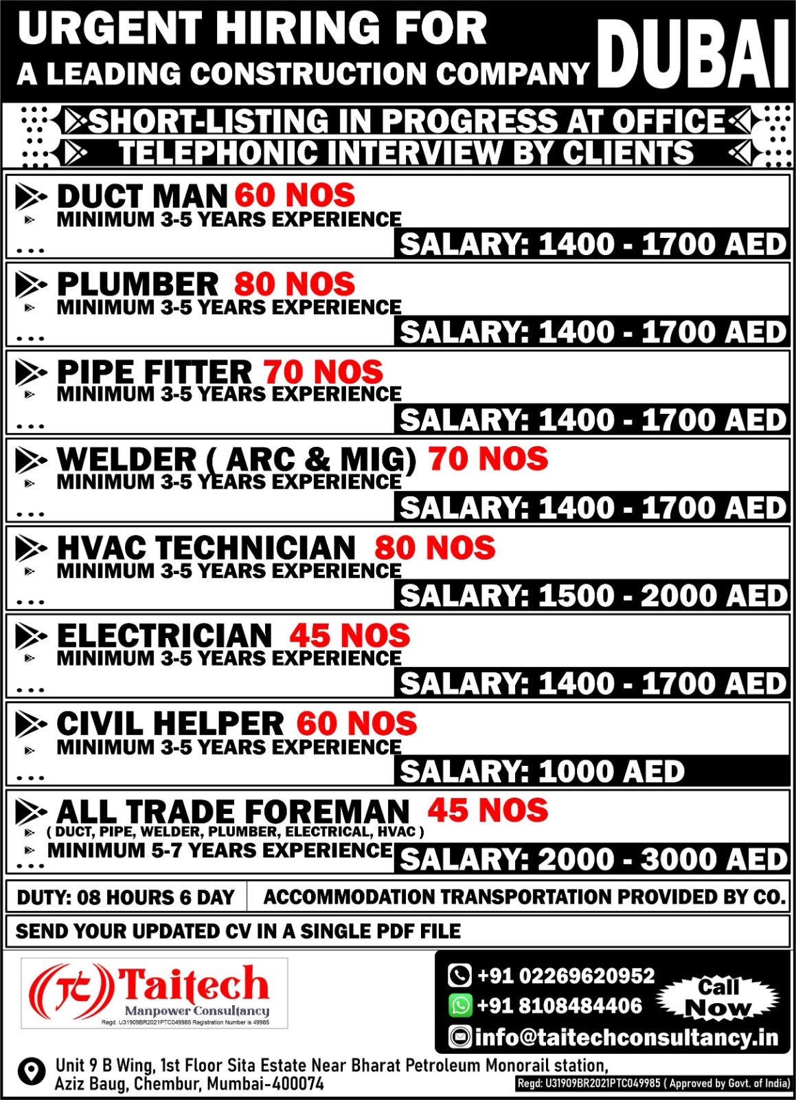 Urgent Hiring for Dubai – High-Paying Jobs in a Leading Construction Company!