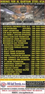 Urgent job openings for Al Qaryan Steel KSA – Hiring electrical engineers, technicians, operators, and fabricators. Free food, accommodation & medical benefits included.