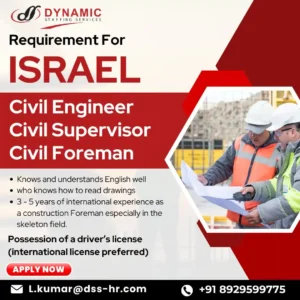 Construction site with civil engineers and foremen reviewing project plans, hiring for Israel-based construction jobs.