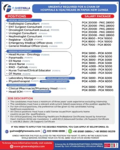 Medical job vacancies in Papua New Guinea – Doctors, Nurses, and Healthcare professionals recruitment.