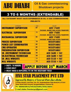 Oil & Gas Shutdown Jobs in Abu Dhabi – Apply Before 25th March