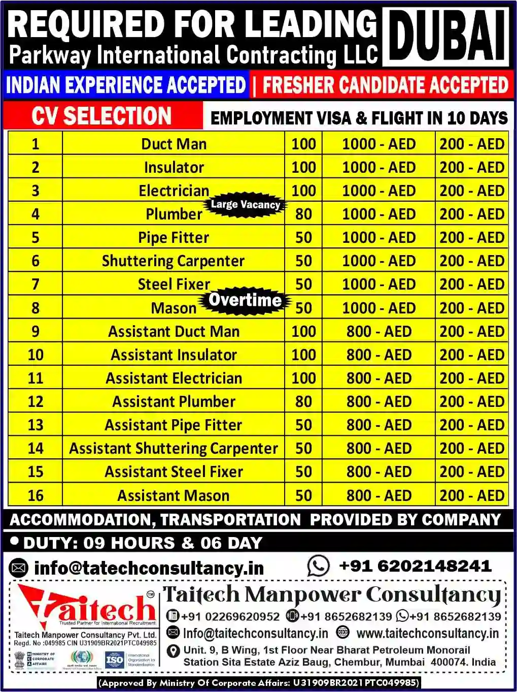 Urgent Hiring for Dubai: Construction Jobs Available