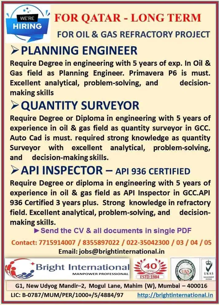 Hiring Notice for Qatar Oil & Gas Refractory Project – Planning Engineer, Quantity Surveyor, API Inspector Jobs