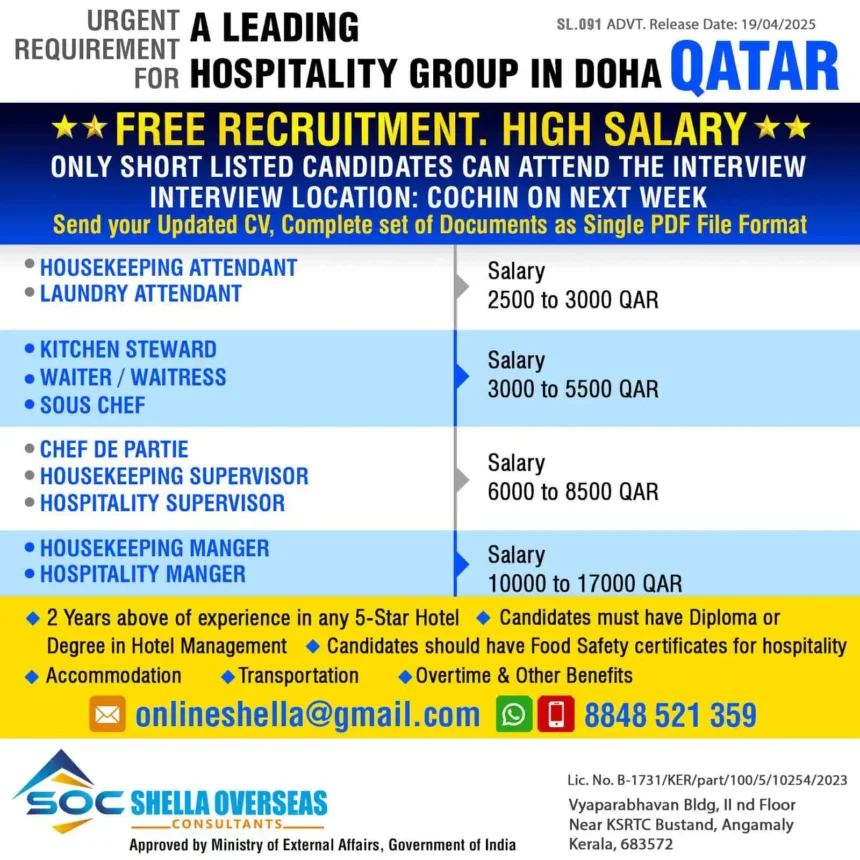 High Salary Qatar Hospitality Jobs 2025 - Housekeeping, Chef, Hotel Management Vacancies