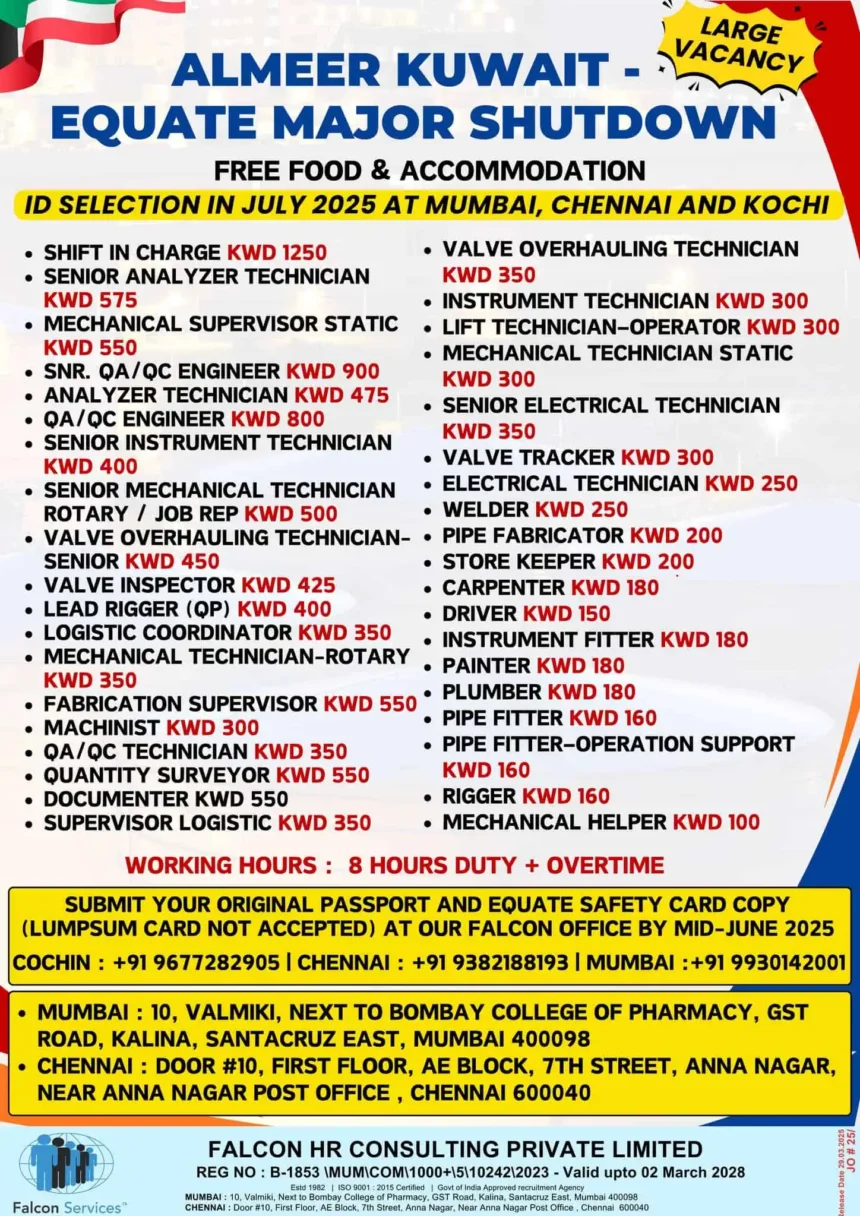 Shutdown Jobs in Kuwait July 2025 – Almeer Equate Major Shutdown Vacancies with Salary Details
