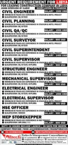 Urgent job vacancies for Libya – Civil Engineers, Supervisors, QA/QC, and more with high salaries.