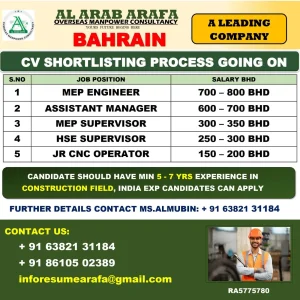 Bahrain job vacancies 2025 for MEP Engineer, HSE Supervisor, CNC Operator with salary details