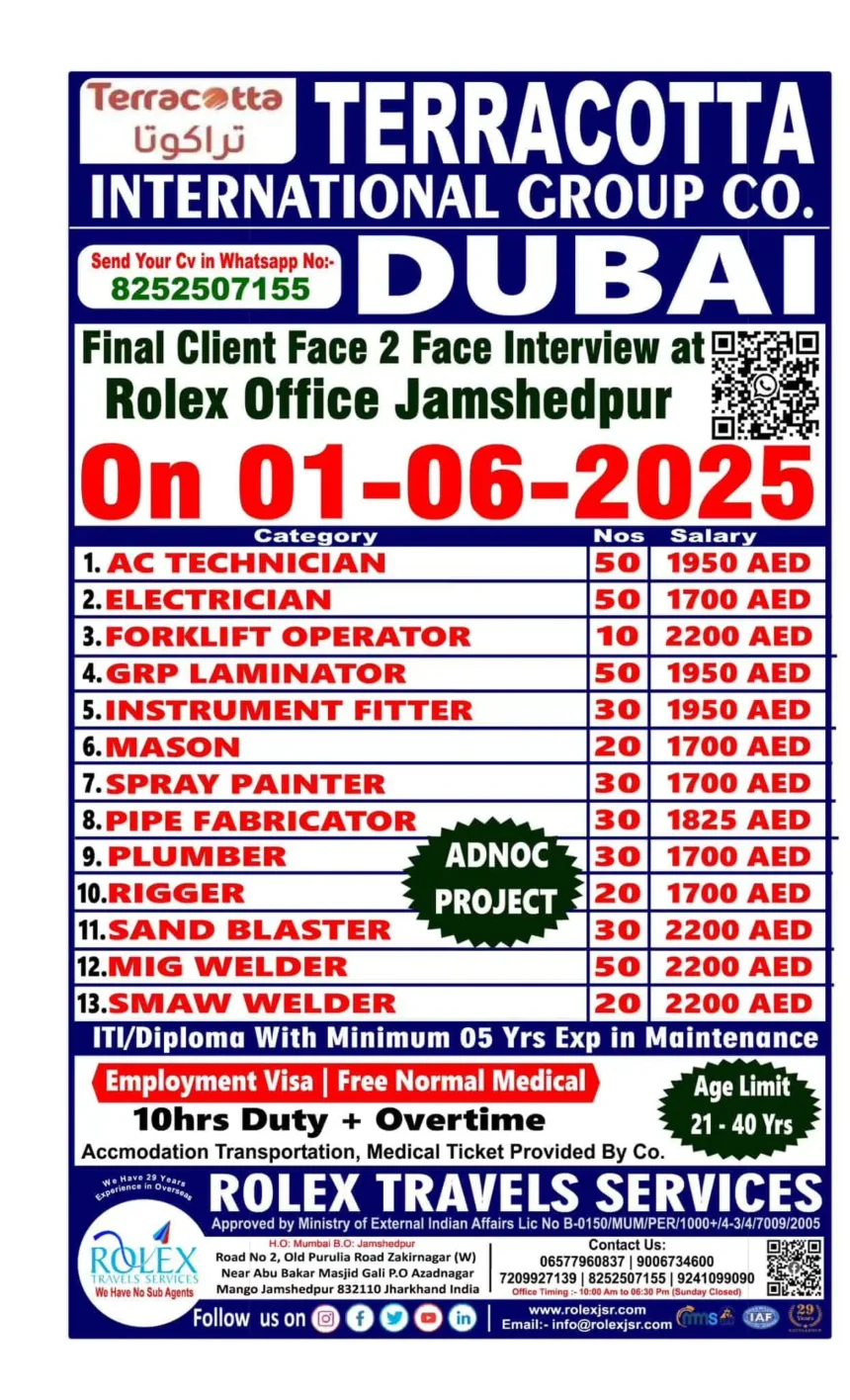 Dubai ADNOC Project Jobs Interview in Jamshedpur June 2025 – Technician, Welder, Electrician, and more