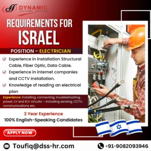 Electrician job vacancy in Israel by Dynamic Staffing Services – apply with experience in CCTV, cable installation, and electrical plans