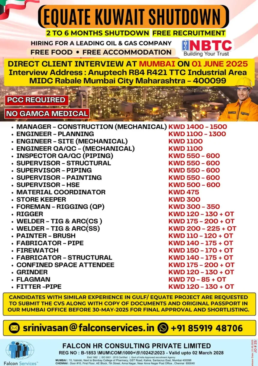 Equate Kuwait Shutdown Jobs 2025 hiring poster with interview details, job titles, and salary structure