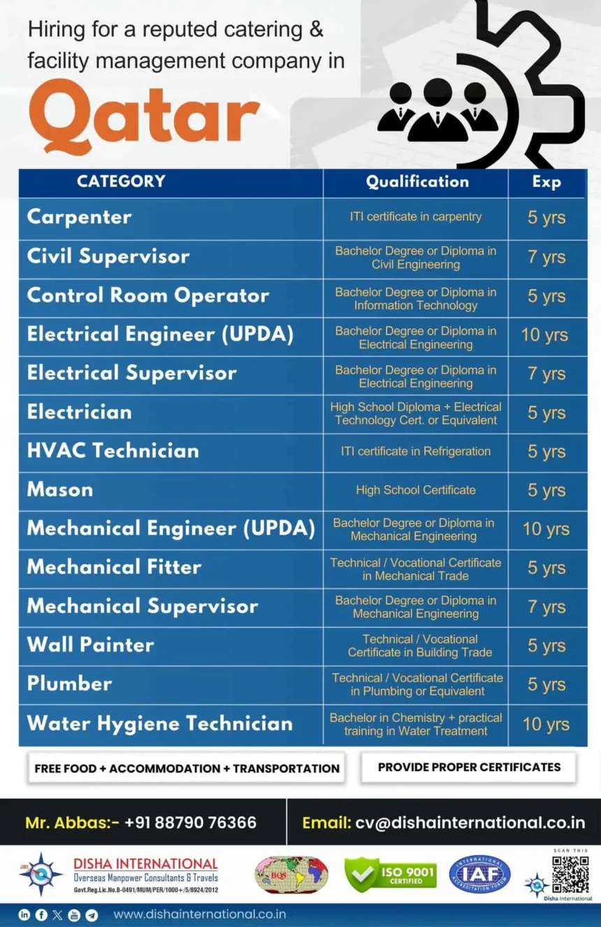 Facility management jobs in Qatar for engineers, technicians, and skilled workers with free food, accommodation, and transportation benefits