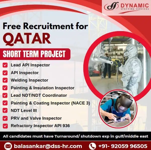 Free recruitment for Qatar short-term shutdown project in oil and gas industry – inspector and coordinator job openings with Gulf experience