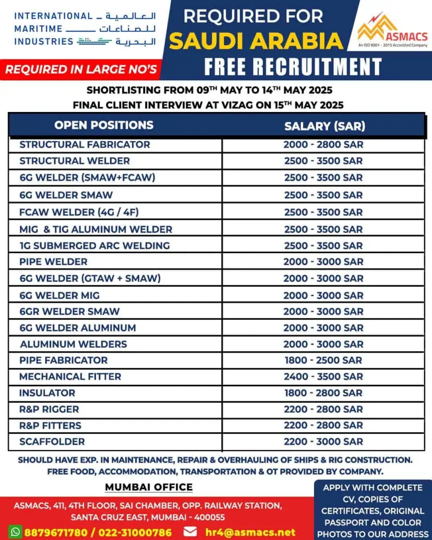Job openings for welders, fabricators, and riggers in Saudi Arabia – Free recruitment by ASMACS – May 2025