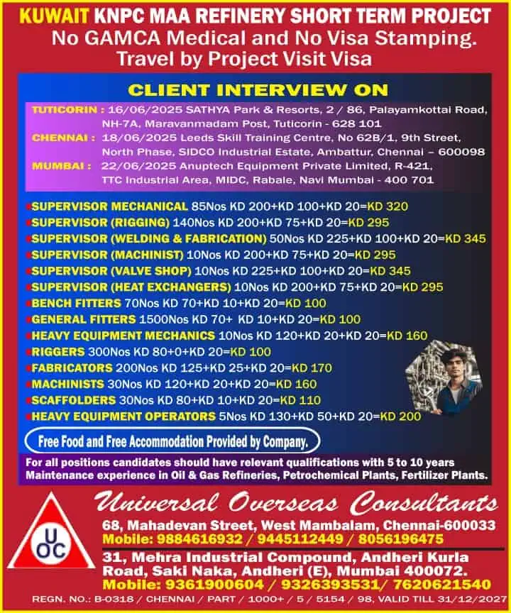 KNPC MAA Refinery Kuwait short-term shutdown job vacancies 2025 with interview dates and salary details.