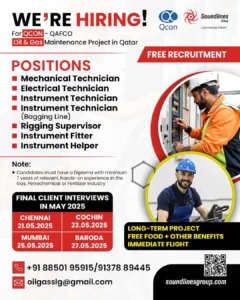 Oil and Gas Jobs Qatar – Technician Recruitment Drive 2025 Poster