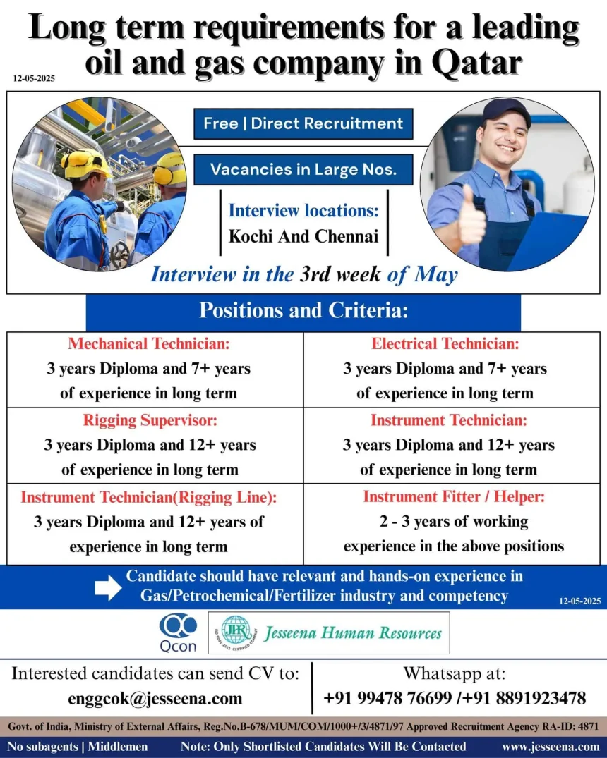 Oil and gas job openings in Qatar 2025 – Jesseena Human Resources recruitment poster