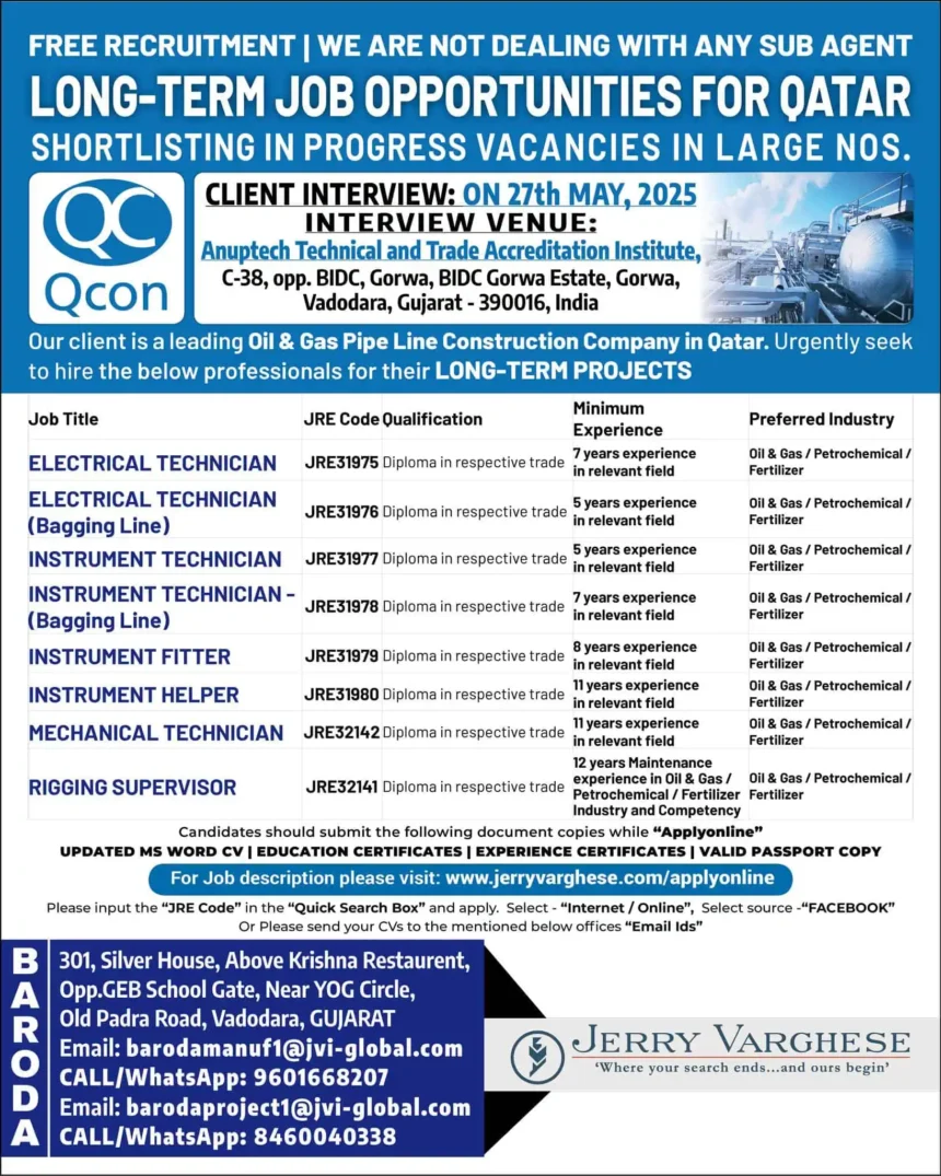 Qatar Oil and Gas Job Vacancy May 2025 - Interview in Vadodara for Technicians and Supervisors