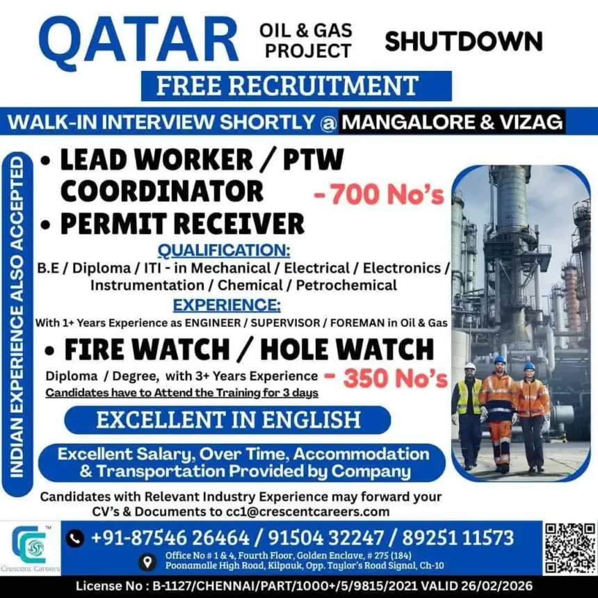Qatar Oil and Gas Project Shutdown Job Openings 2025 – Free Recruitment Poster