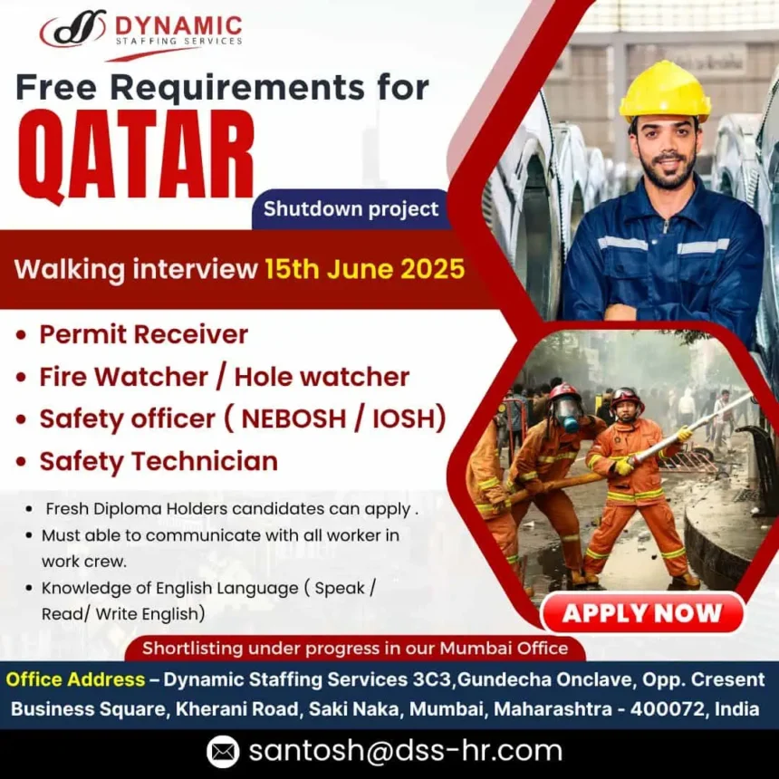 Qatar Shutdown Jobs 2025 Walk-In Interview by Dynamic Staffing Services