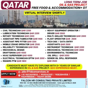 Qatar oil and gas jobs 2025 hiring notice with salary details, job titles, and contact information for virtual interviews