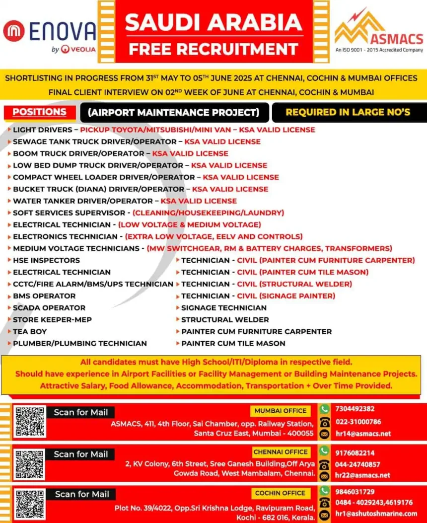 Saudi Arabia Free Recruitment 2025 for Airport Maintenance Project by ASMACS – Light Driver, Technician, Electrician, Plumber Jobs
