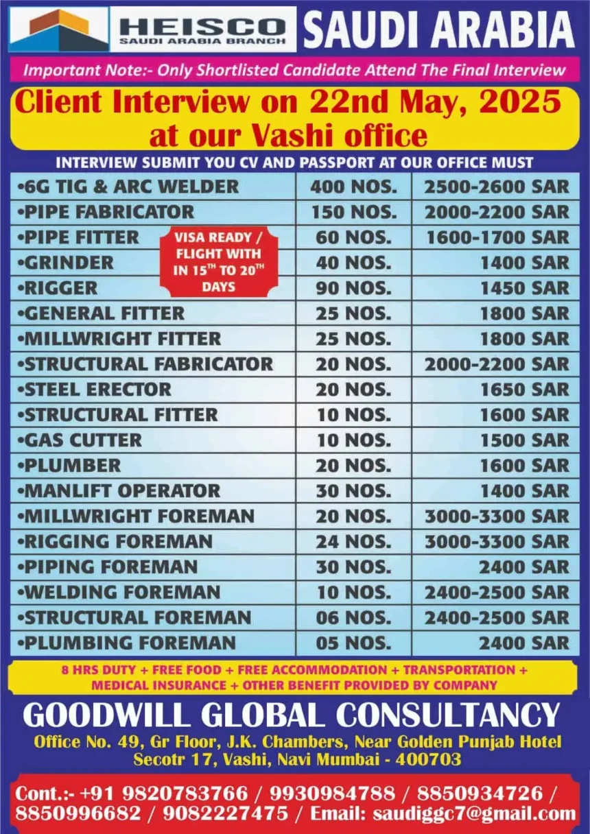 Saudi Arabia Heisco job openings 2025 – Interview in Vashi for welders, fitters, fabricators, and foremen