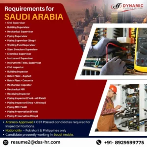 Saudi Arabia Job Vacancies for Civil, Mechanical & Piping Inspectors – Apply via Dynamic Staffing Services