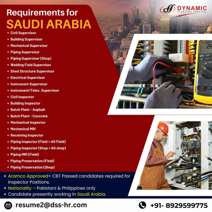 Saudi Arabia Job Vacancies for Civil, Mechanical & Piping Inspectors – Apply via Dynamic Staffing Services