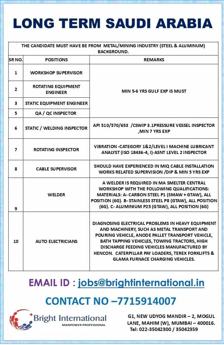 Saudi Arabia long term metal and mining industry job openings 2025 – Bright International