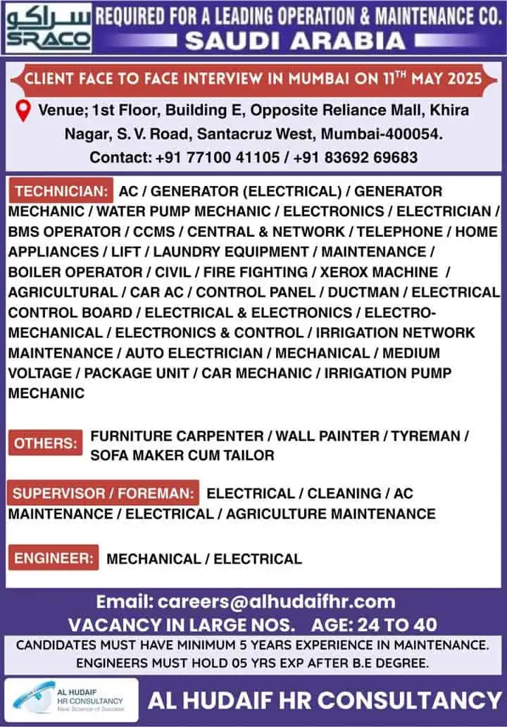 Saudi Arabia maintenance job openings 2025 for technicians, engineers, and supervisors – Mumbai walk-in interview.