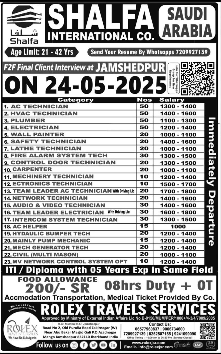 Shalfa International Saudi Arabia Jobs Interview Jamshedpur May 2025 – Technician Vacancies List with Salary Details