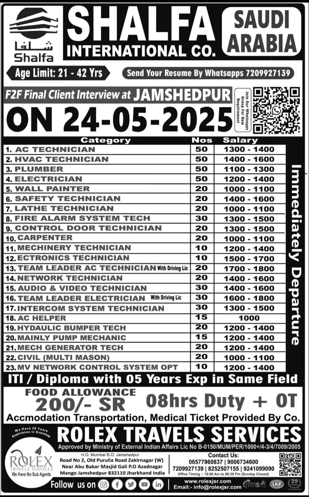 Shalfa International Saudi Arabia Jobs Interview Jamshedpur May 2025 – Technician Vacancies List with Salary Details