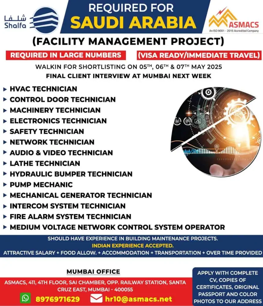 Technician Jobs in Saudi Arabia 2025 – HVAC, Electronics, Safety, and Network Roles Hiring
