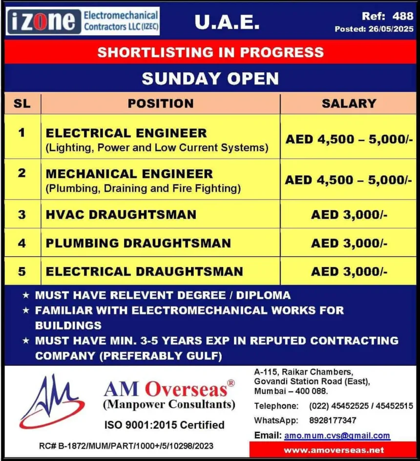 UAE Electromechanical Job Openings 2025 – Electrical & Mechanical Engineering Vacancies with Salary Details by AM Overseas