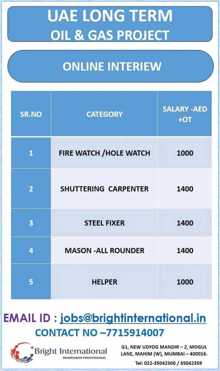 UAE Oil and Gas Long-Term Project Job Openings with Salary Details