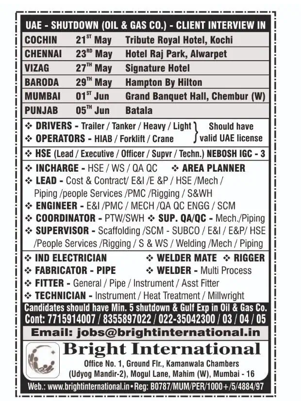 UAE Shutdown Jobs Vacancy 2025 for Indians – Client Interview Schedule & Positions