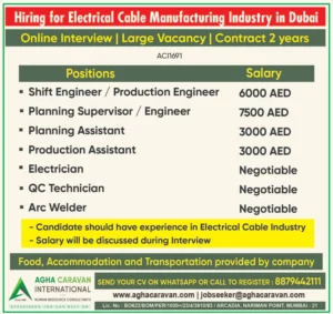 Urgent job vacancy for electrical cable manufacturing industry in Dubai with listed positions and salaries.