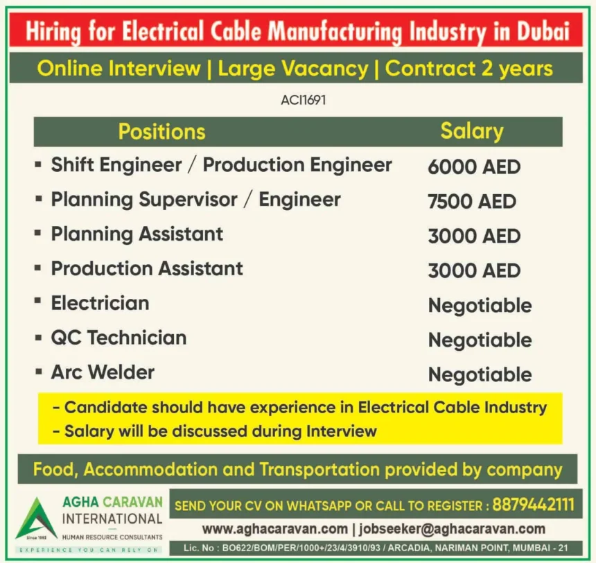 Urgent job vacancy for electrical cable manufacturing industry in Dubai with listed positions and salaries.