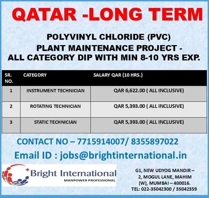 Urgent Job Vacancy in Qatar for Instrument, Rotating, and Static Technicians – Bright International