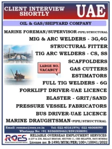 Urgent Jobs Vacancy UAE 2025 for Oil and Gas Shipyard – ROES Interview Announcement Poster
