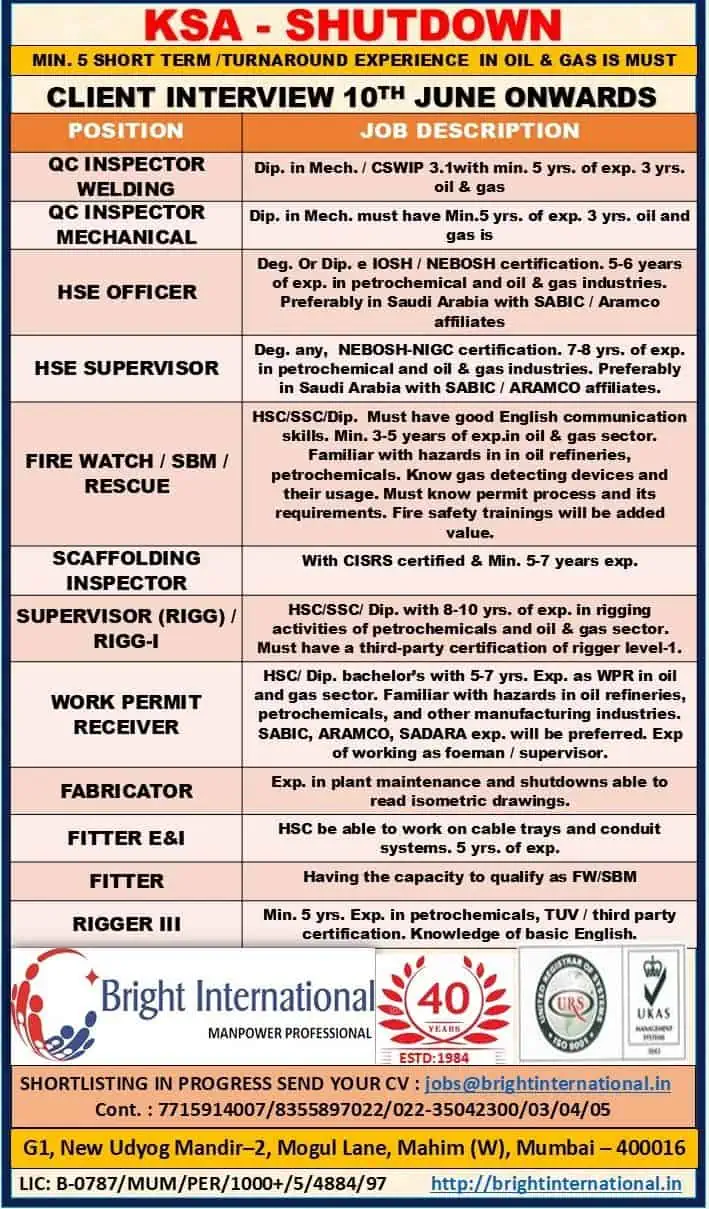 Urgent job vacancy notice for oil & gas shutdown in Saudi Arabia – roles include QC Inspector, HSE Officer, Rigger, and more.