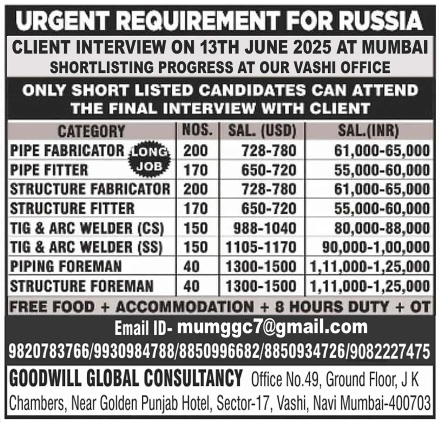 Urgent job vacancy in Russia 2025 with interview details in Mumbai